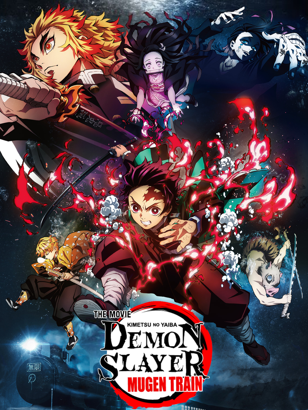 Demon Slayer Mugen Train Arc