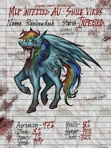Velvet Venom